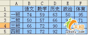 WPS学生成绩表