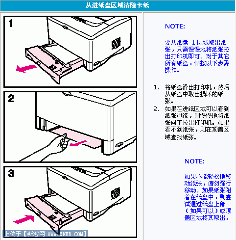 打印机卡纸怎么办 故障清除(图文) 打印机卡纸怎么办 故障清除(图文)